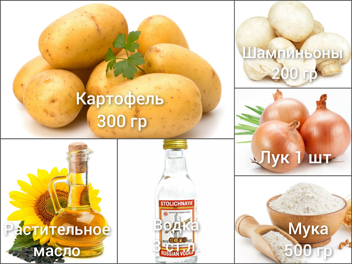 Список продуктов 