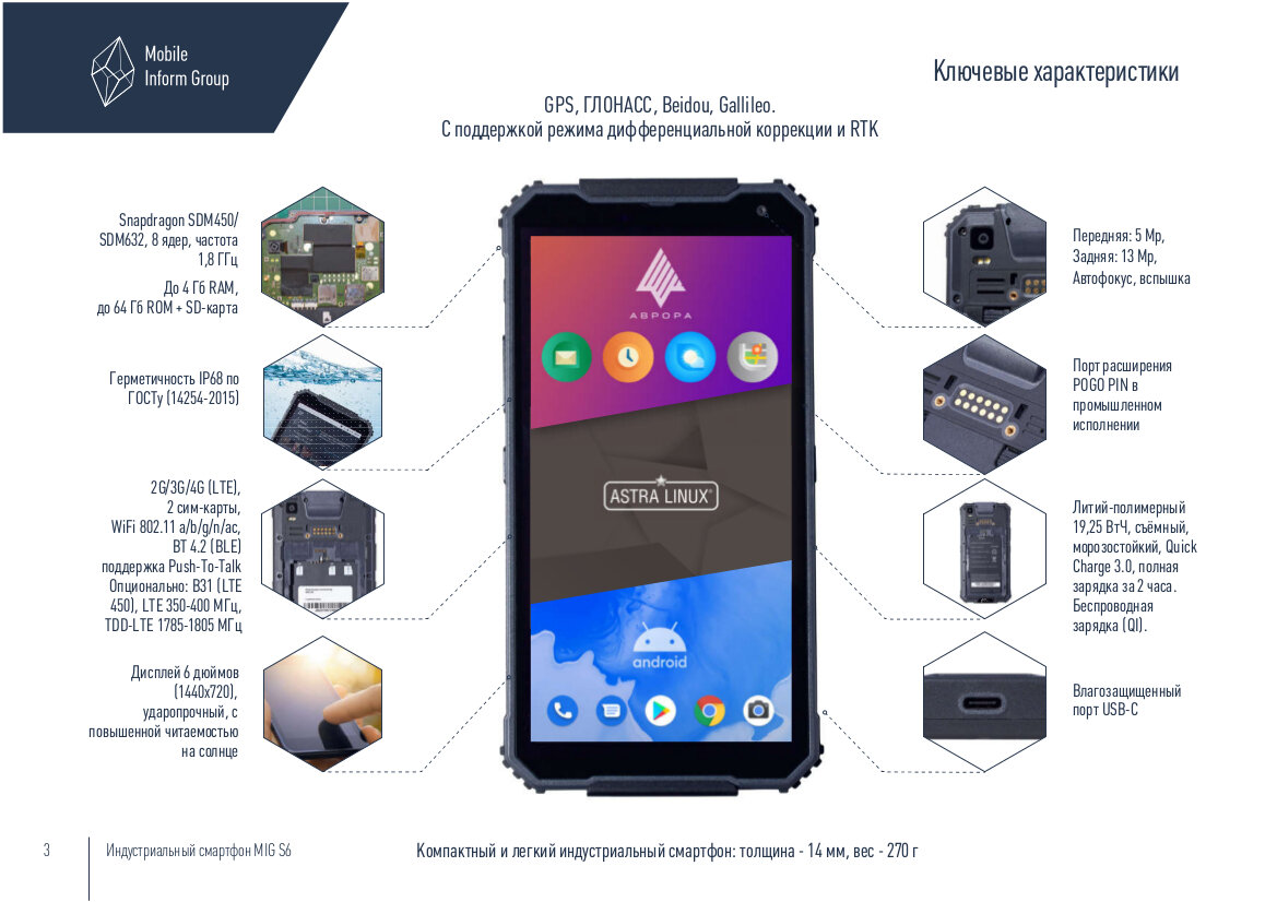 Российские защищённые мобильные устройства платформы MIG | ИНФОРМАЦИОННОЕ  ПРАВО в обществе | Дзен