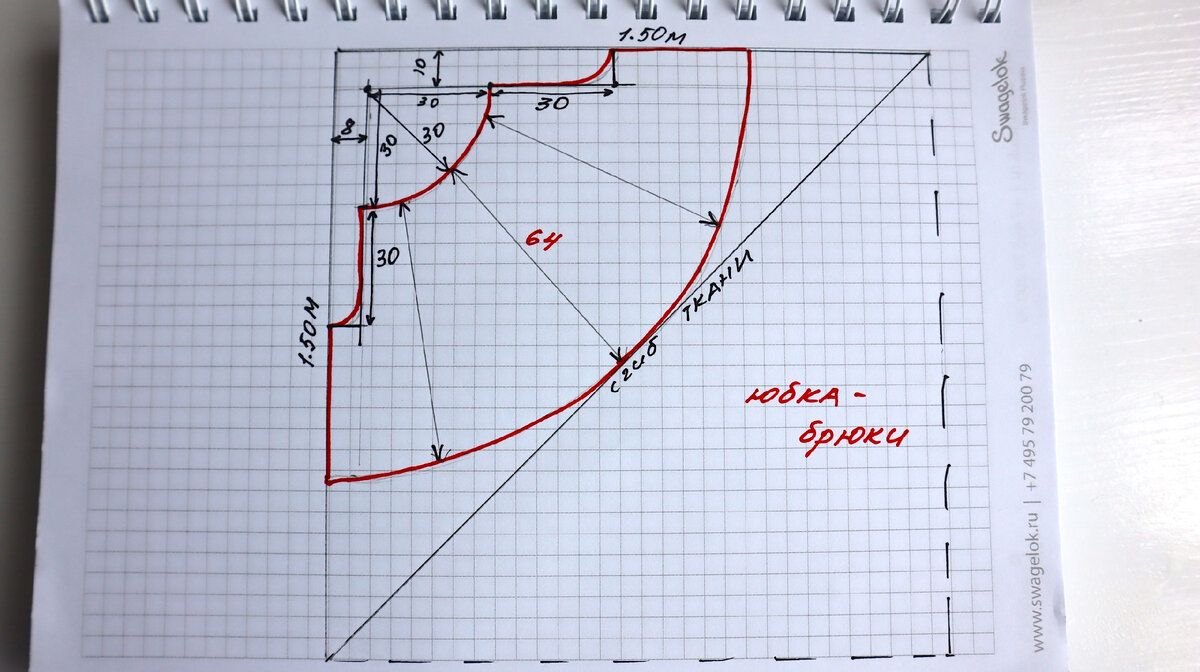 Выкройки юбок купить и скачать