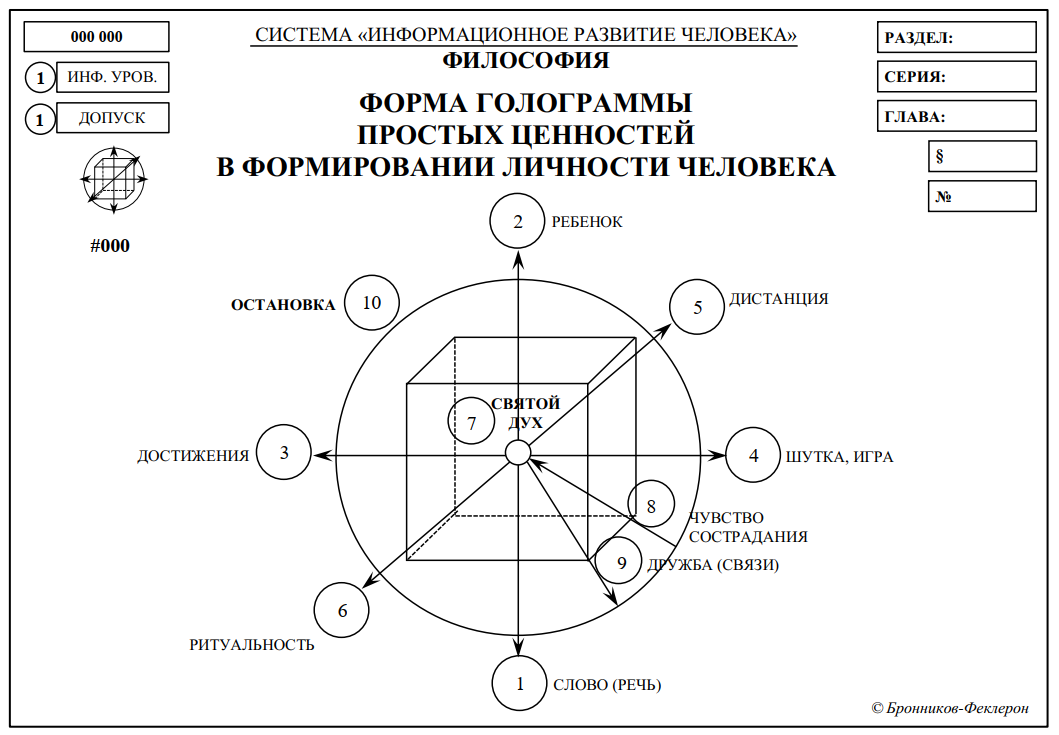 Рабочая программма дополнительного образования Шмыткиной Л.К. В гостях у Азбуки для детей 5-6 лет