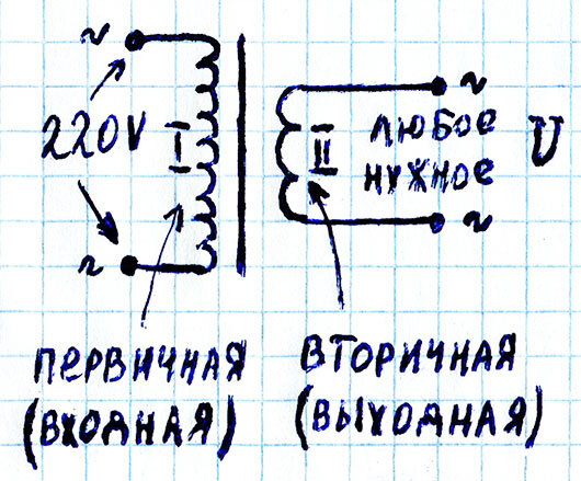 RUC1 - Трансформатор (варианты) - Google Patents