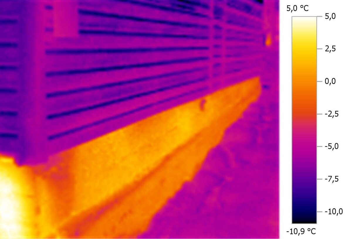 Тепло потери через фундамент! 