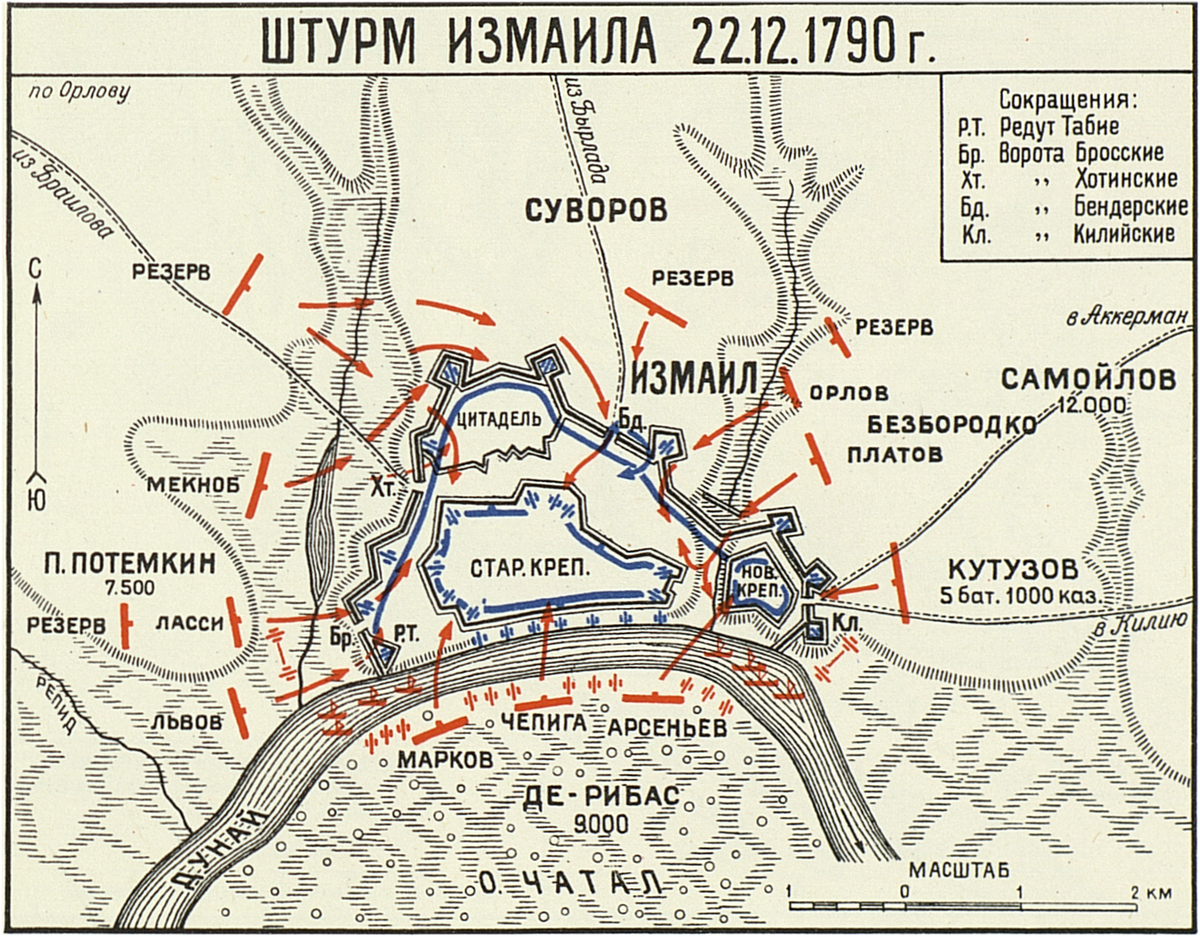 Карта схема взятие измаила - 82 фото