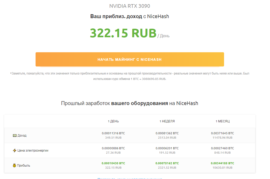 Доход 1 в день. 1660 Майнинг калькулятор. Найсхеш майнинг. Доходность майнинга. Майнинг доход.