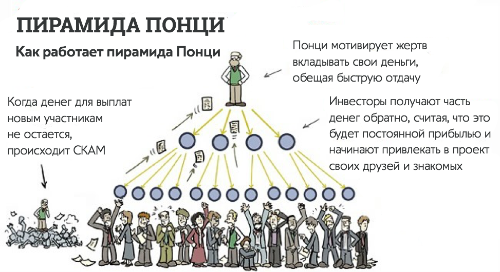 8,46 46 миллиона XRP конфисковано в Китае у мошенников, 8. 8,46 46 миллиона XRP конфисковано в Китае у мошенников, 8.