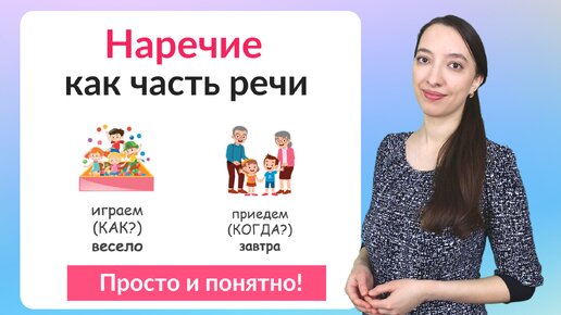 Что такое наречие. Наречие как часть речи