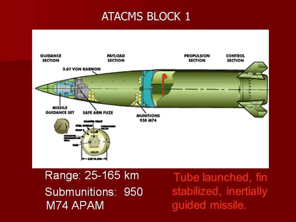 Источник https://slideplayer.com/slide/8560547/26/images/44/ATACMS+BLOCK+1+Tube+launched%2C+fin+stabilized%2C+inertially+guided+missile..jpg