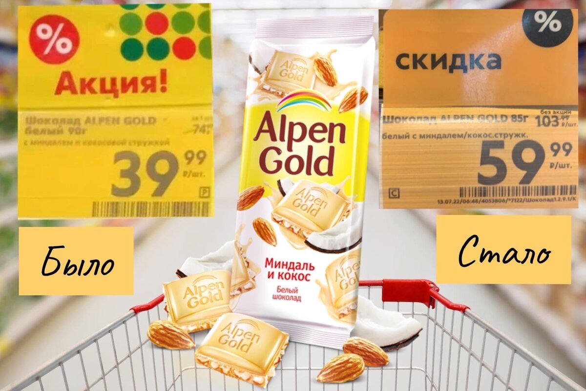 Шринкфляция на примере шоколада Alpen Gold.