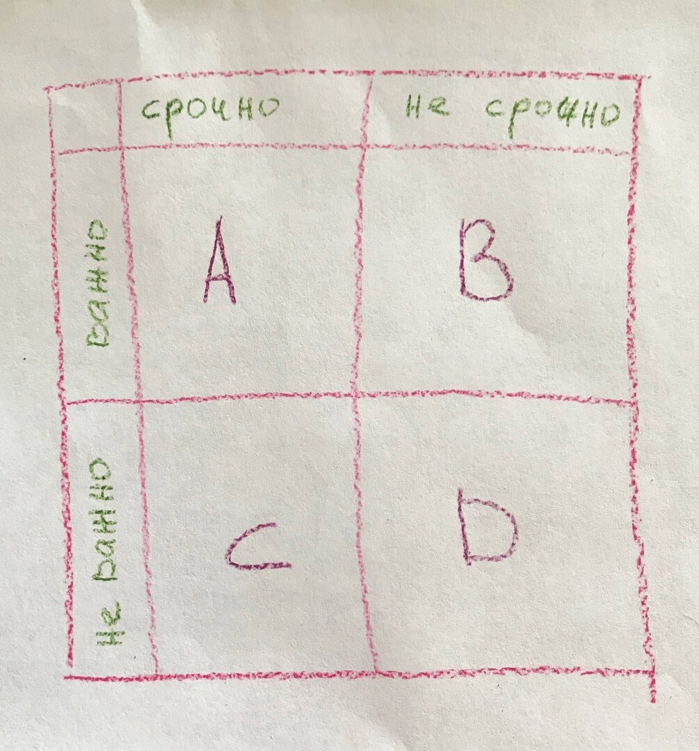 Нарисовала для вас квадрат