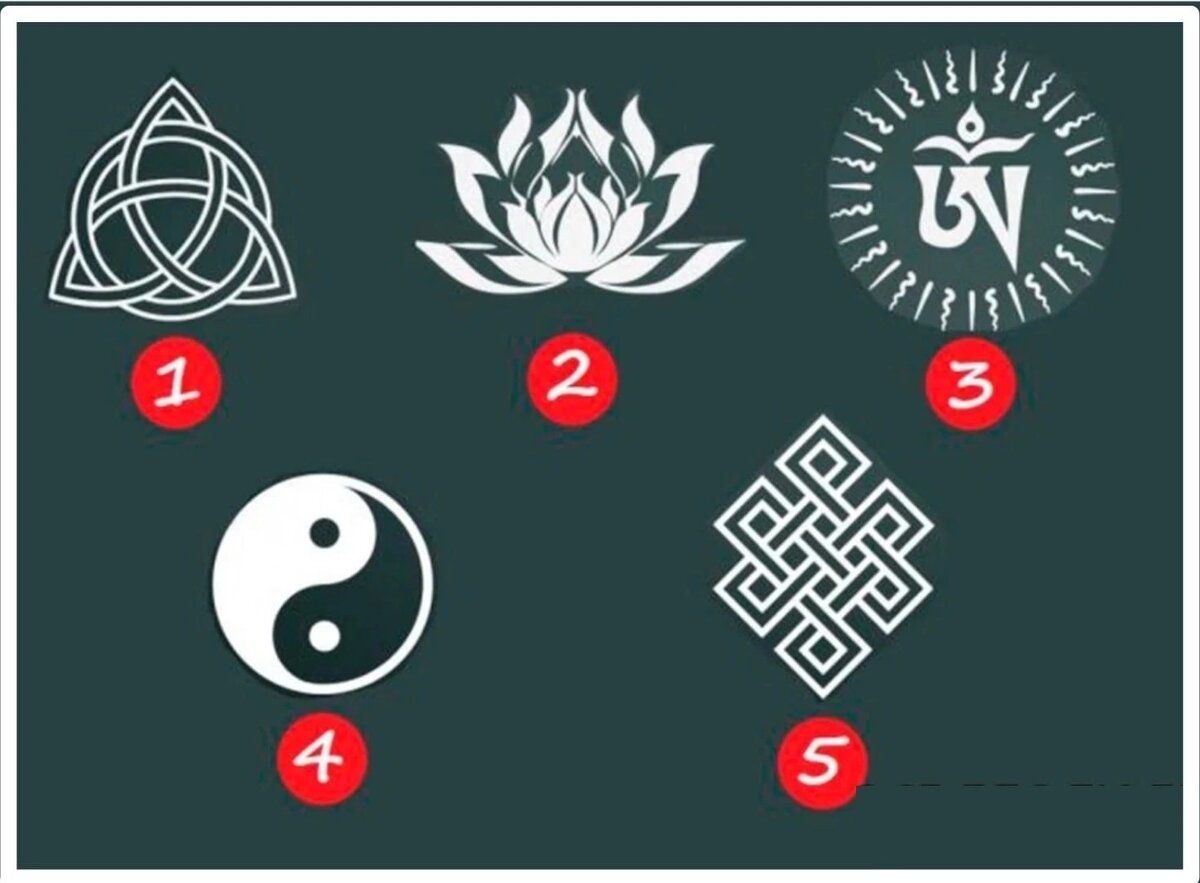 Выберите символ и узнайте. Удачный тест значок. Тест выбери символ. Алхимия символы. Тест выбери символ.