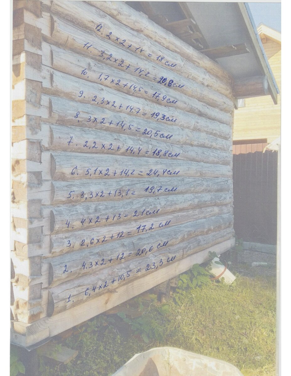 Фото 2. Сруб бани. Бревна от 17 до 24 см.