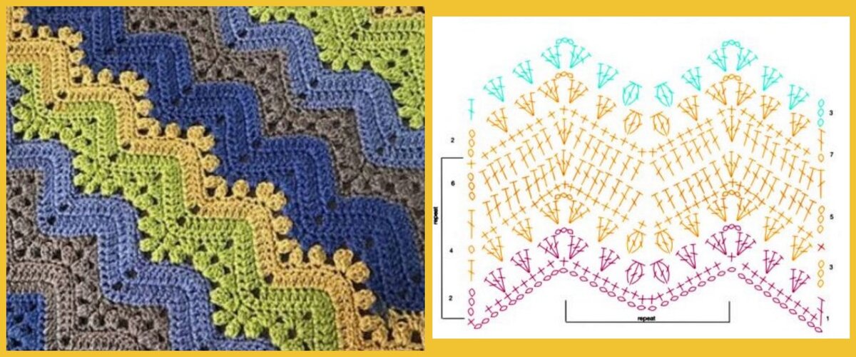 Плед узором «зигзаг» крючком — Петелики