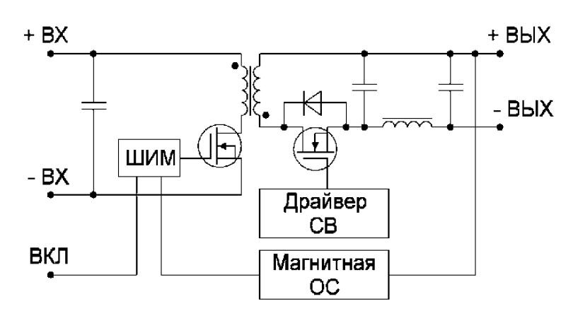  
Рис. 1. Структурная схема VDR6/10