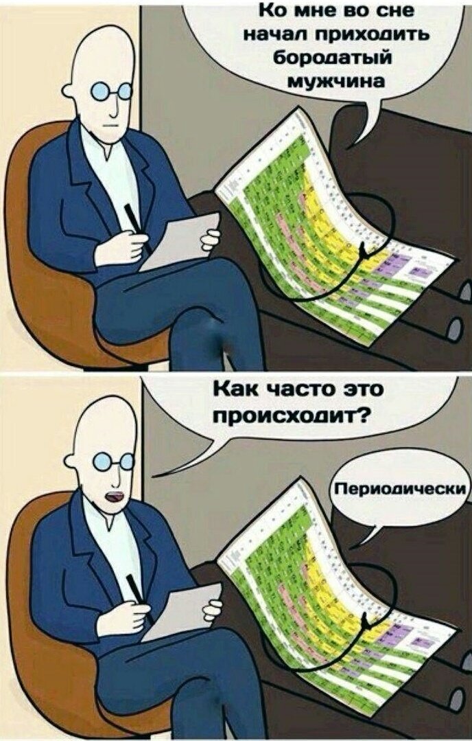 Теперь история с Менделеевым уже не кажется такой сказочной?)