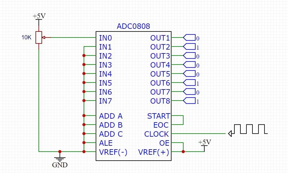Ацп avr