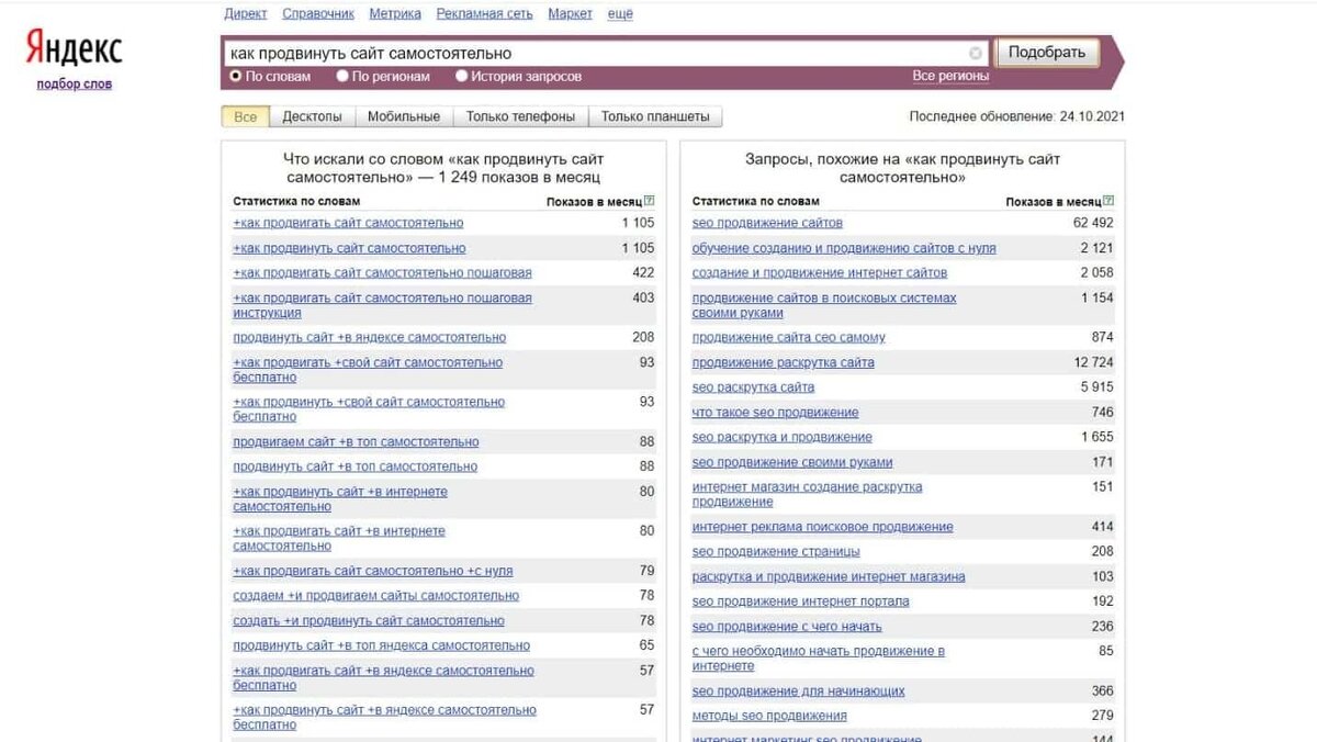 По поводу продвижения сайта по результатам звоните: +7(977)172-99-98 Максим