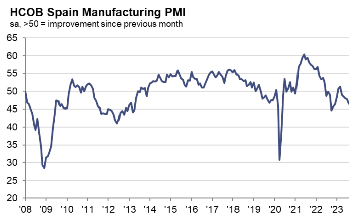 Доброе утро, всем привет!Как будто сам в школу пошел...The Washington Post выпустил большой материал по поводу роста просроченной задолженности...-13
