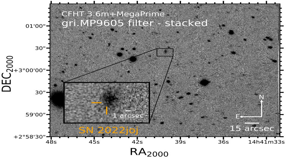   E. Padilla Gonzalez et al. / arXiv, 2023