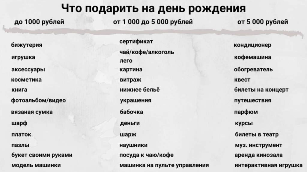 Подарок родителям — 165 фото мастер-класс и видео описание как выбрать подарок родителям