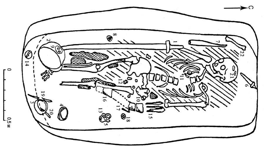 1. Сабля, 2. Шлем, 3-4. Стремена, 5. Удила, 6. Нож, 7. Наконечник копья, 8-10 Пряжки, 11-13. Кольца. 14. Железный предмет (не определен), 15. Наконечники стрел, 16. Колчан, 17. Колчанный крюк, 18. Пряжка, 19-20. Накладки костяные. 21. Предметы железные (не определены), 22. Кость животного.