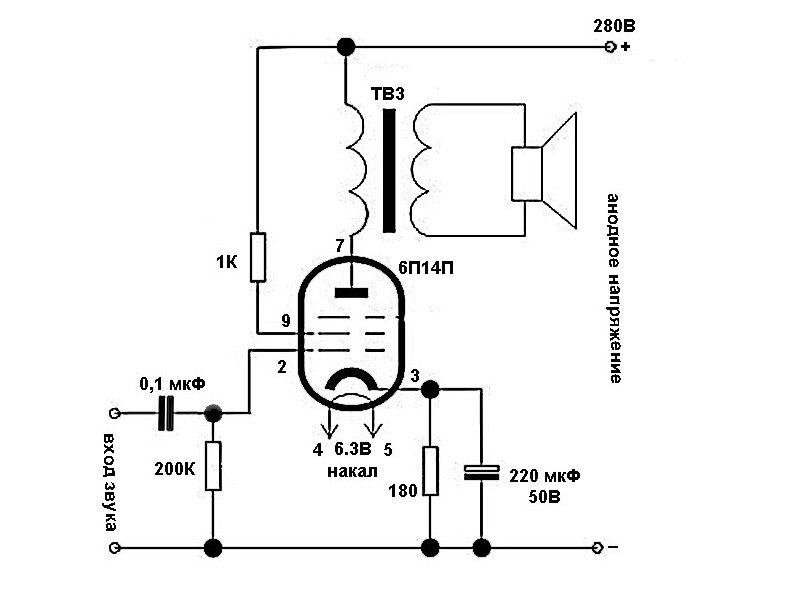 Изготовить трансформатор для лампового усилителя в домашних условиях