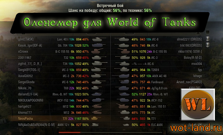 Оленеметр world of tanks