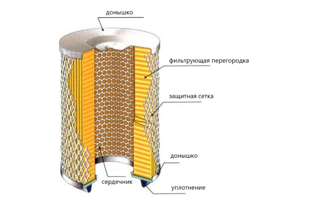 Источник: яндекс.картинки 