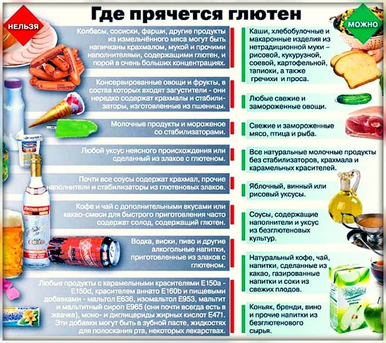 Да практически везде :)