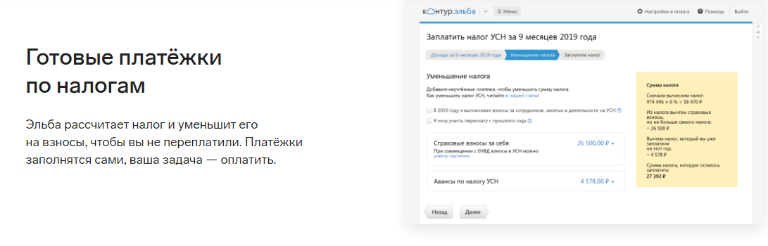 Отличие самозанятого от ИП