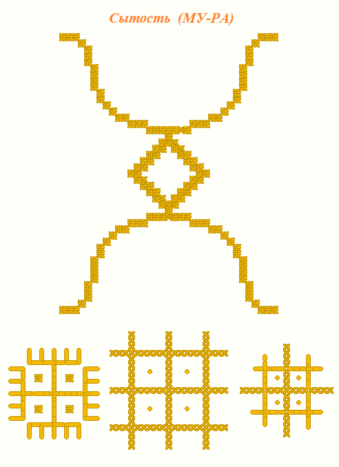 схема для вышивки
