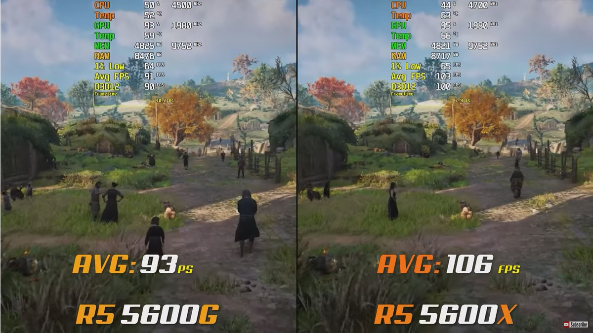 Ryzen 5 5600G vs Ryzen 5 5600X, разница всего в 50FPS... | Пояснительная  Бригада! | Дзен