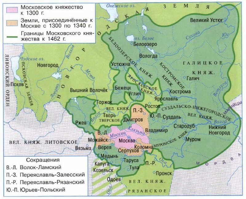 В каком веке было московское княжество