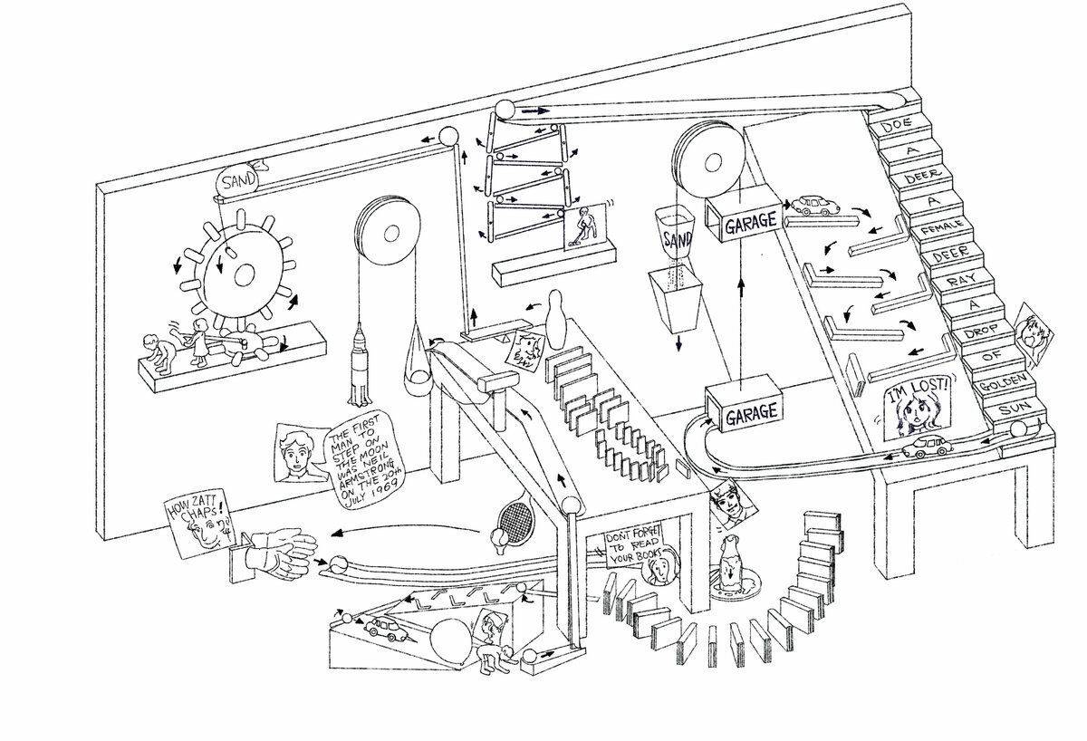 Машина голдберга чертеж