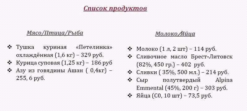 Покупки. Часть1