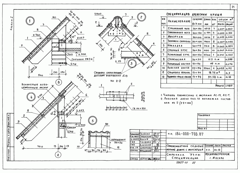 Детали кровли