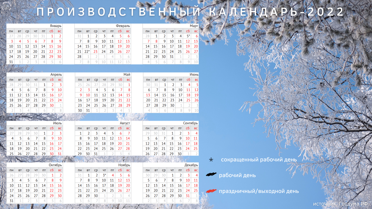 Сколько дней в году 2025 всего календарных. Сколько дней в году 2025 всего календарных