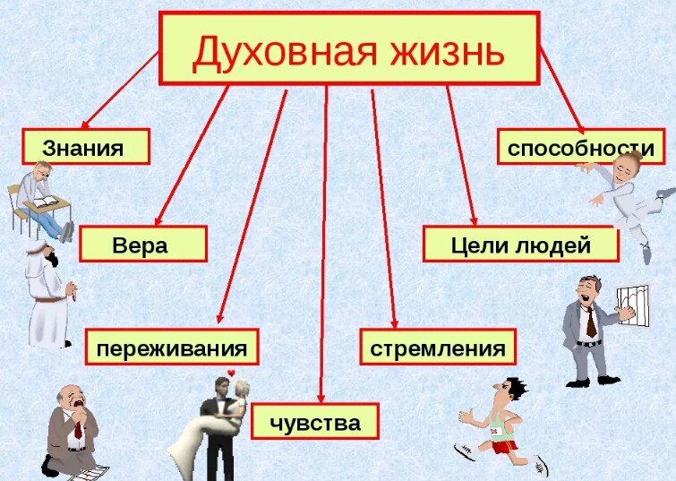 Сексуальная гармония при разных темпераментах: реальный путь к счастью