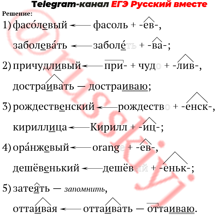 Задание 11 егэ русский язык. 14 Задание ЕГЭ русский