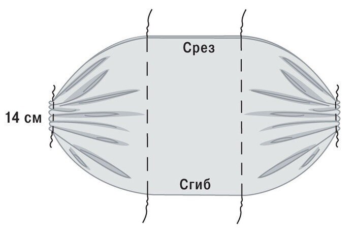 Комментарии