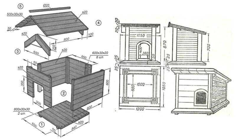 Как сделать будку для собаки + чертежи и фото