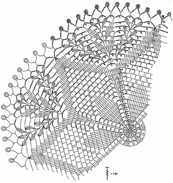 ����� ��������, ���� �� ���������