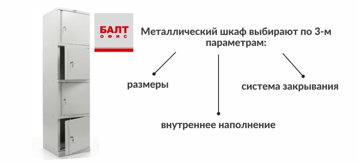 Отличие шкафа от щита