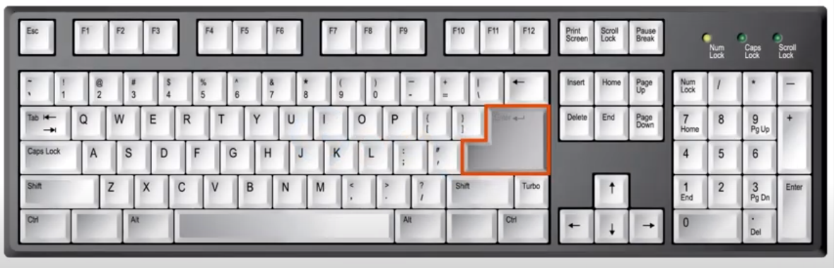 Расположение кнопки "Enter"