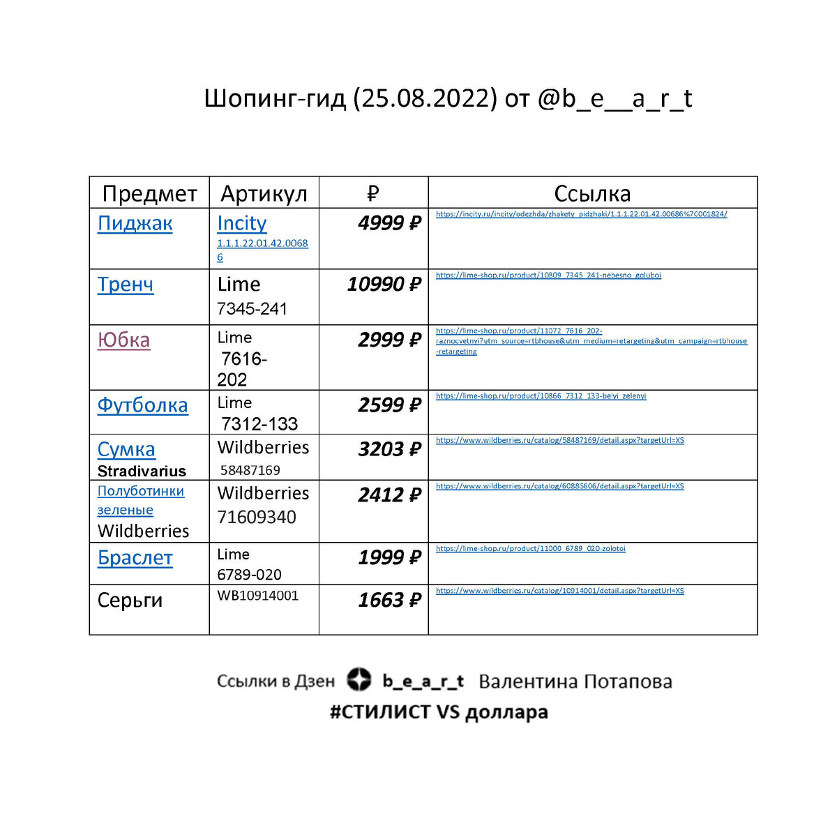 Клик ссылки представлены в конце статьи. b_e_a_r_t Валентина Потапова