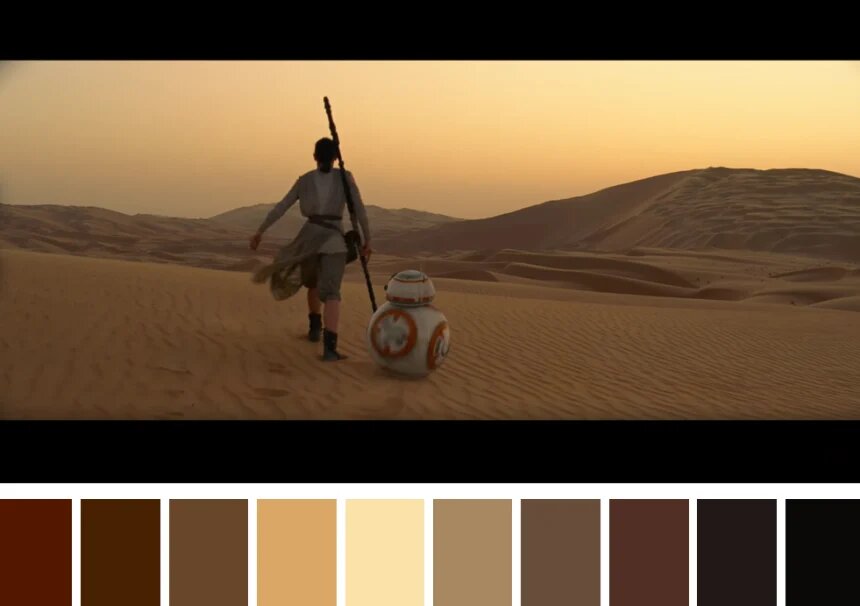 "Звёздные Войны: Пробуждение силы" (STAR WARS: THE FORCE AWAKENS, 2015, режиссёр Джей Джей Абрамс)