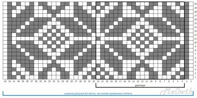 Схема взята из интернета