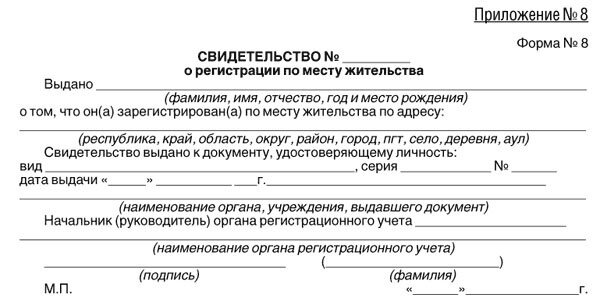 Как прописать человека в квартиру к собственнику жилья