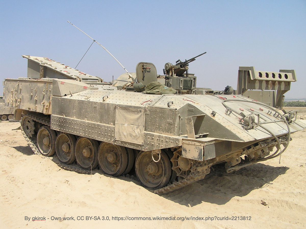 Израильский тяжёлый БТР Ахзарит на базе Т-54/55. Обстрел из минометов такому пупсу не страшен