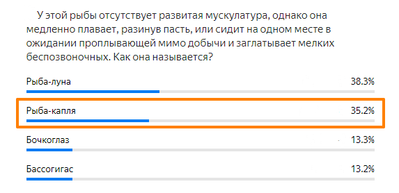 Статистика ответов.