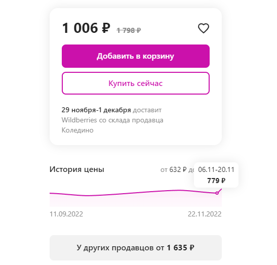 Про то, что этот товар стоит 470 р. система "забыла. Да и про 720 тоже. Сегодня ценник этой пряжи 1006, а некоторые цвета и вовсе 1222...